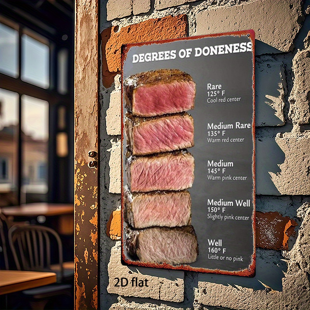 Home Gym Guide - Humor Steak Doneness Guide Paing Decoration