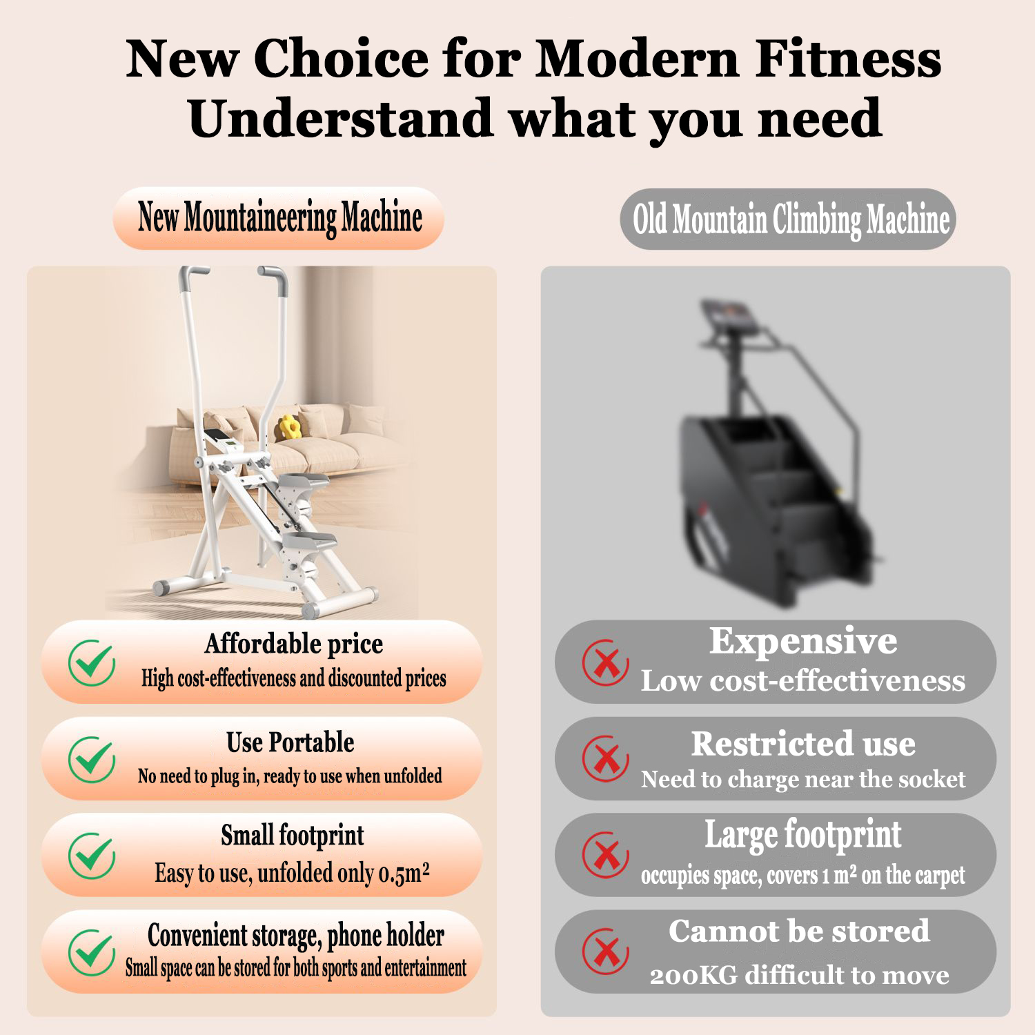 Home Multi functional Stepper  - مراجعة Home Gym Weight Machine وسعره