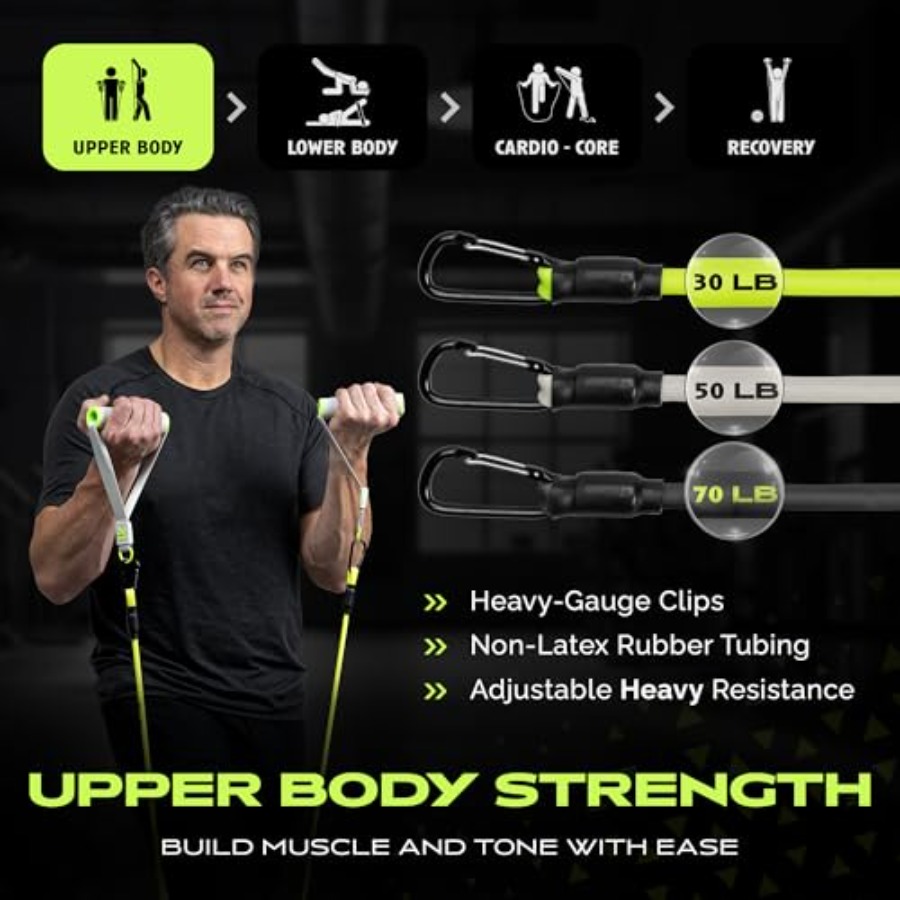 Home Gym Equipment Kit for Ful - مراجعة Home Gym Leg وسعره