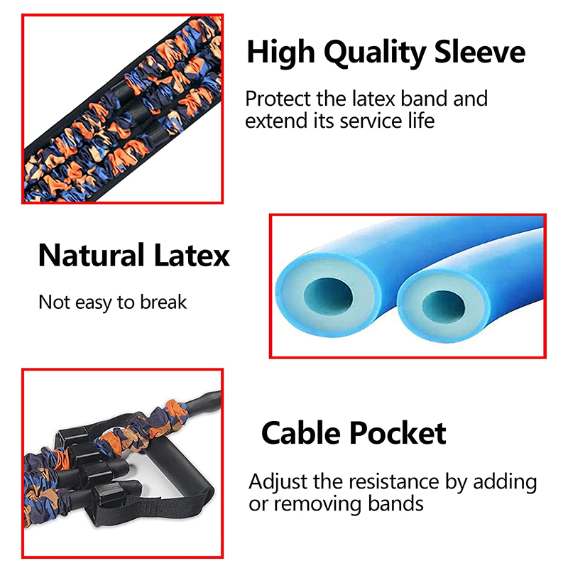 Adjustable Bench Press Bands S - مراجعة Home Gym Weight Machine وسعره