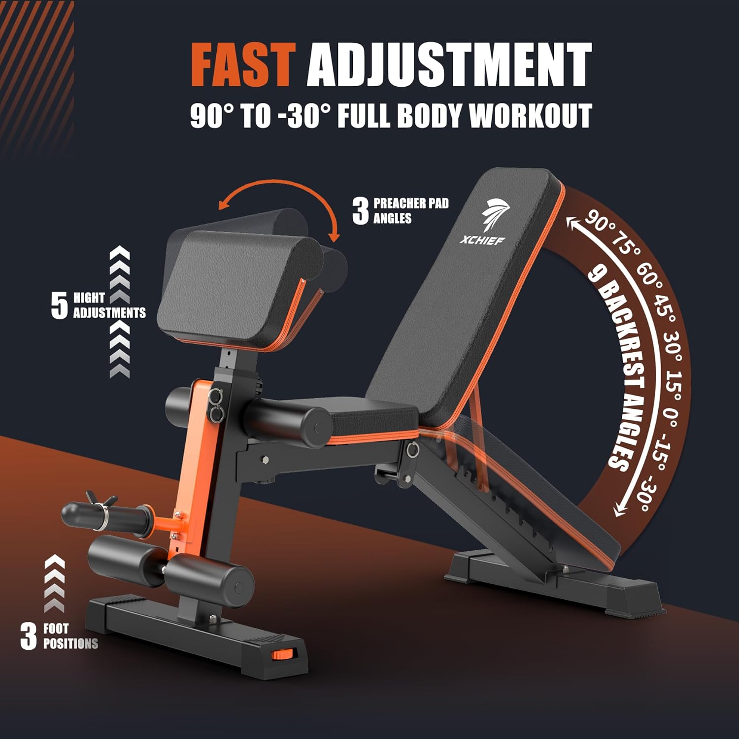 Adjustable Weight Bench - 1000 - مراجعة Home Gym Leg وسعره