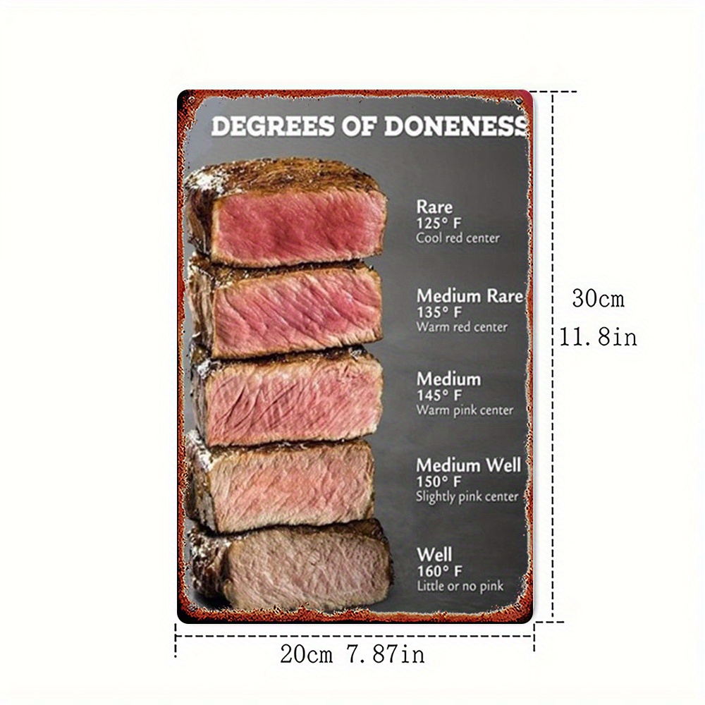 Humor Steak Doneness Guide  Pa - مراجعة Home Gym Guide وسعره