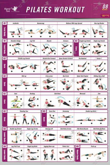 Hot Rare Pilates Mat Exercise  - مراجعة Home Gym Guide وسعره