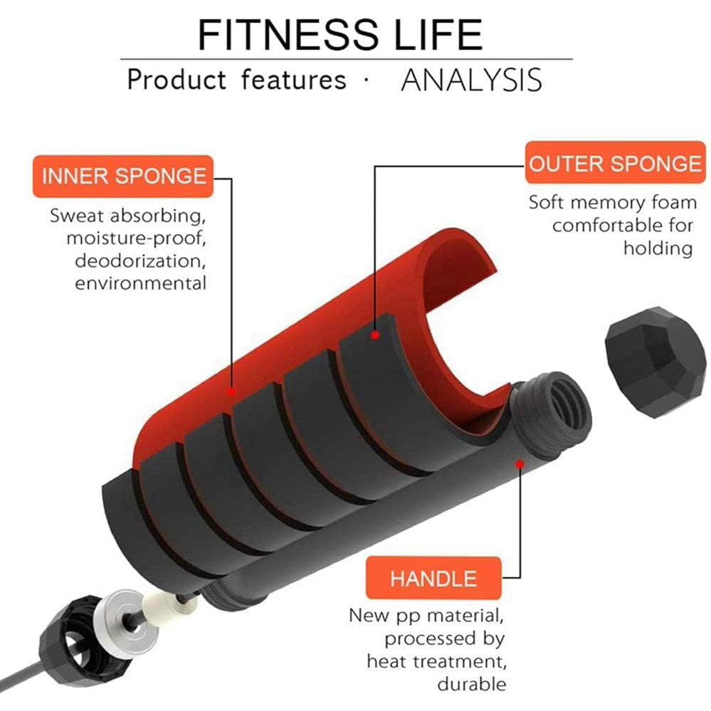 Jump Rope for Fitness,Speed Ju - مراجعة Jump Rope Bearing وسعره