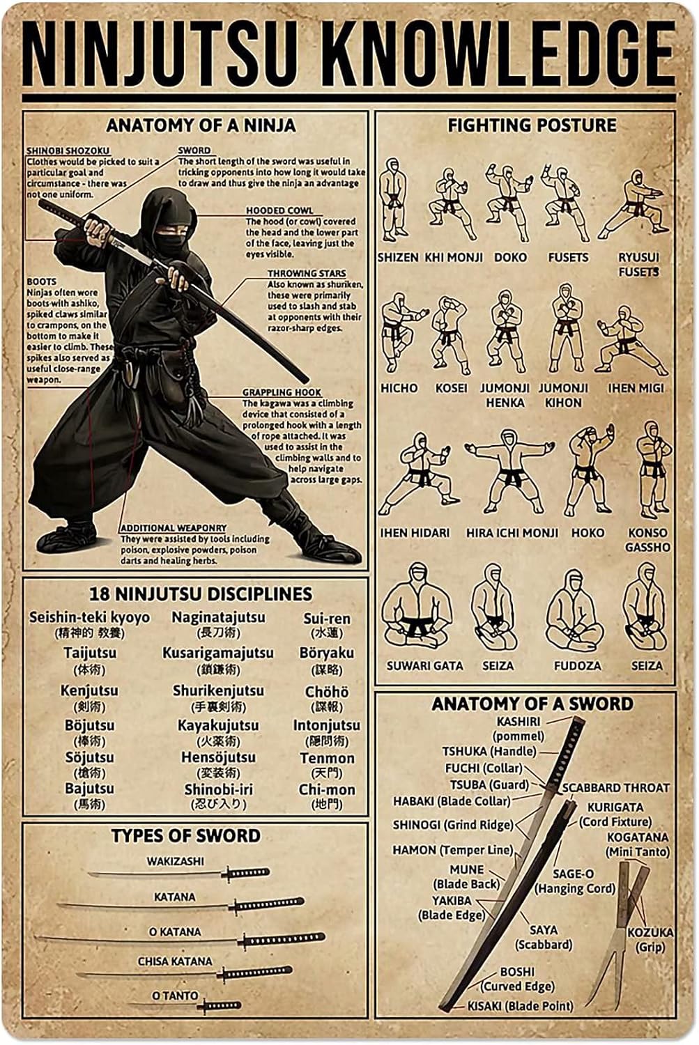 PPFINE Ninjutsu Knowledge Meta - مراجعة Home Gym Guide وسعره