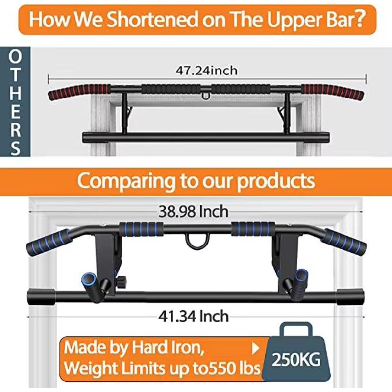 Pull up Bar for Doorway Multif - مراجعة Home Gym Trainer وسعره