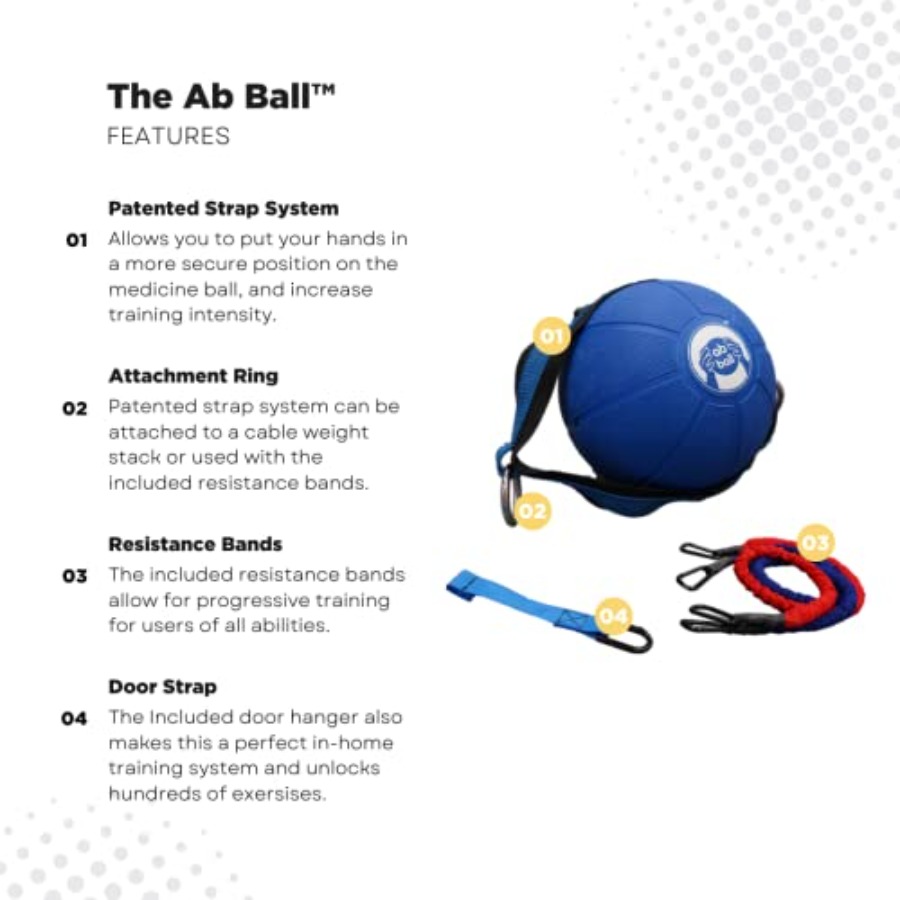 Ab Ball - 3-in-1 medicine ball - مراجعة Home Gym Leg وسعره