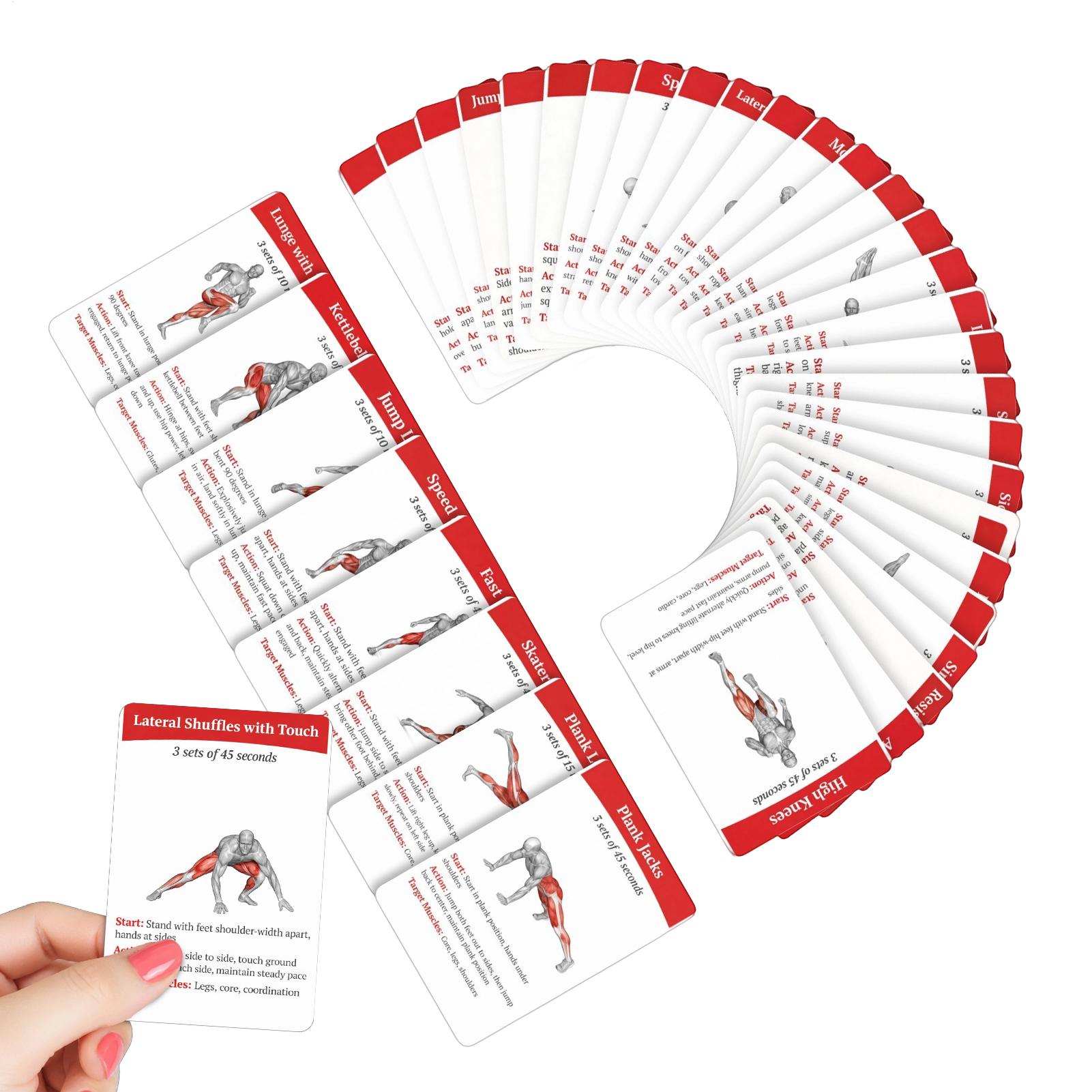 Workout Cards Deck 36 Pieces H - مراجعة Home Gym Guide وسعره