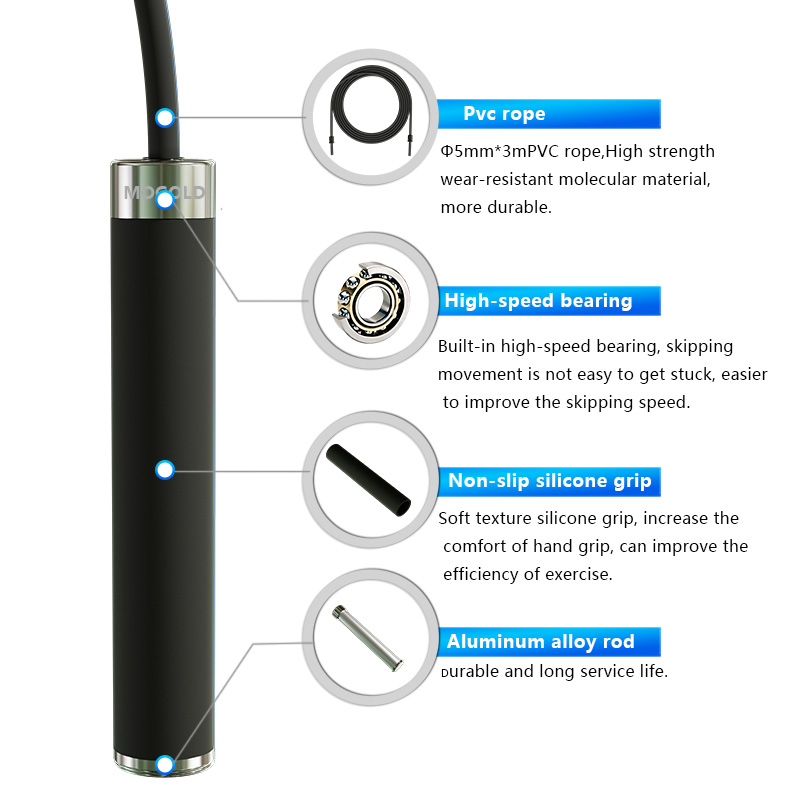 Boxing Jump rope sport Excerci - مراجعة Jump Rope Bearing وسعره