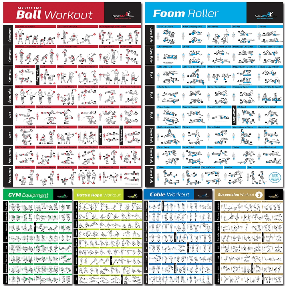 Fitness Workout Poster with Du - مراجعة Home Gym Guide وسعره