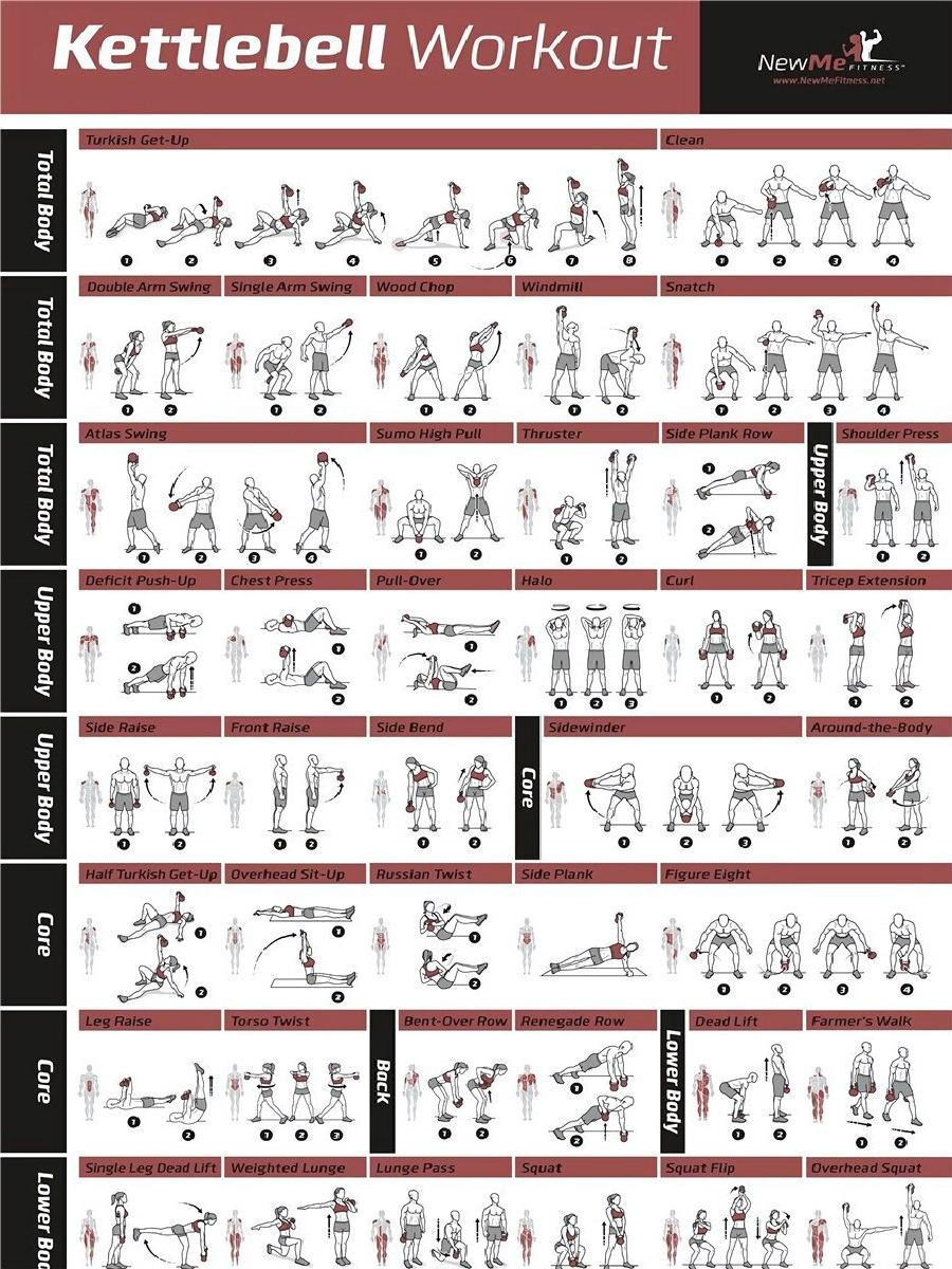 Fitness Workout Poster with Du - مراجعة Home Gym Guide وسعره