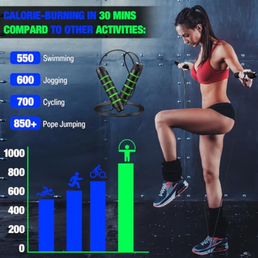 24 Pieces Jump Ropes for Fitne - مراجعة Jump Rope Bearing وسعره