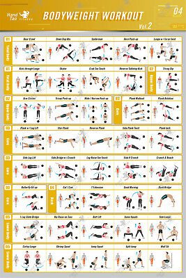 Bodyweight workout Exercise Bo - مراجعة Home Gym Guide وسعره